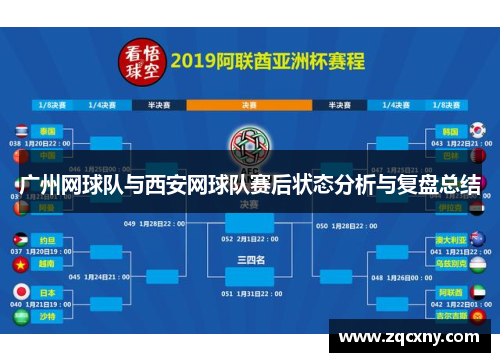 广州网球队与西安网球队赛后状态分析与复盘总结