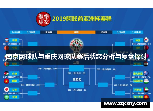 南京网球队与重庆网球队赛后状态分析与复盘探讨